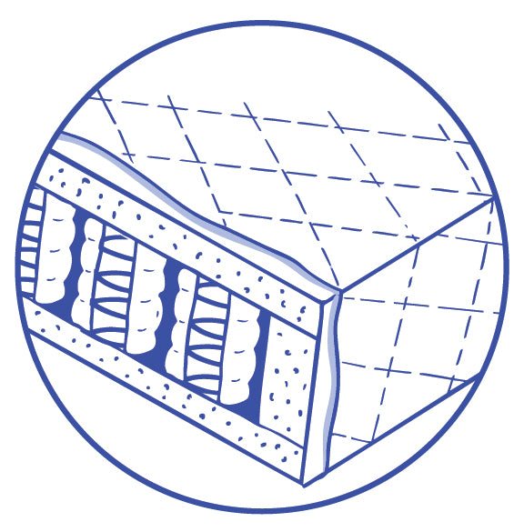 Cot Mattress – Pocket Sprung with Organic Cotton Cover (120 x 60 cm) | Bobbin and Bumble.