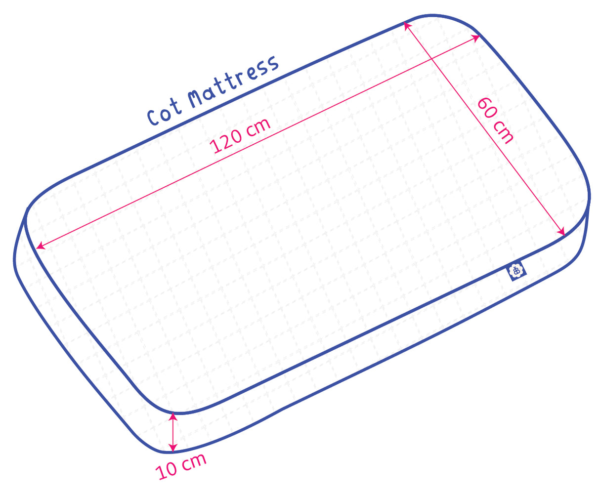 Cot Mattress – Pocket Sprung with Organic Cotton Cover (120 x 60 cm) | Bobbin and Bumble.