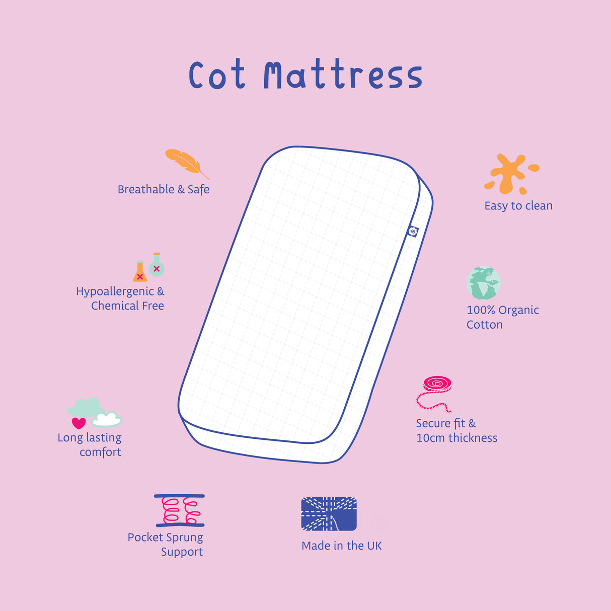 Cot Mattress – Pocket Sprung with Organic Cotton Cover (120 x 60 cm) | Bobbin and Bumble.