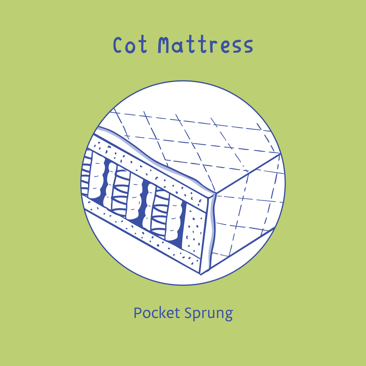 Cot Mattress – Pocket Sprung with Organic Cotton Cover (120 x 60 cm) | Bobbin and Bumble.